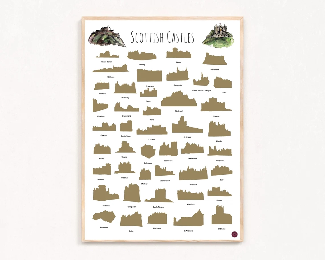 Scottish castles bucket list poster Wee Green Place